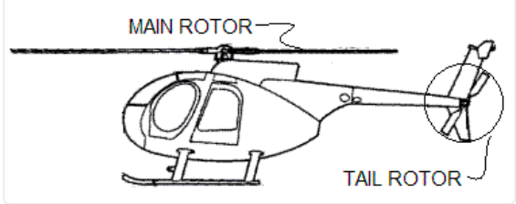 heli main+tail